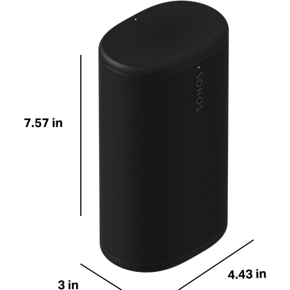 Sonos Play